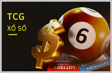 Đồ họa sống động Dola88